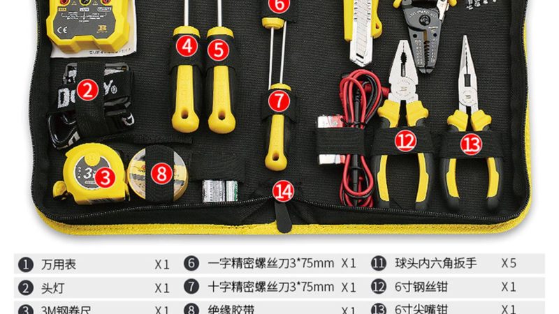五金批发市场进货与厂家进货的五大差异